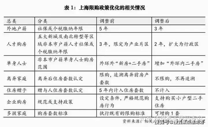 欢迎您-苏州·星悦兰庭最新楼盘详情价格户型尊龙凯时APP星悦兰庭(售楼处)首页网站(图1)