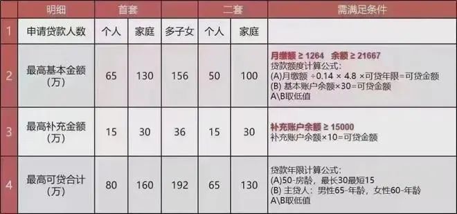 网站-路劲君和居2024楼盘评测+苏州房天下z6尊龙网站登录入口苏州君和居(售楼处)首页(图19)