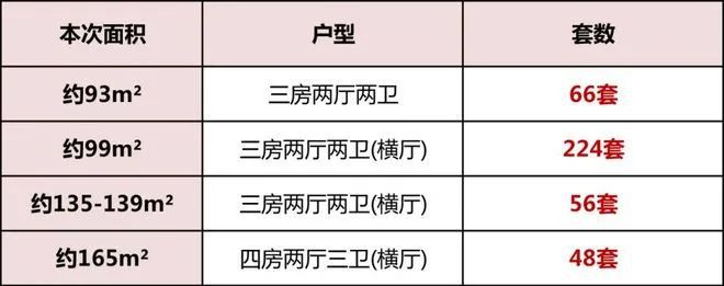 24售楼处电话』楼盘详情-上海房天下凯时尊龙人生就是博金桥碧云澧悦『20(图7)